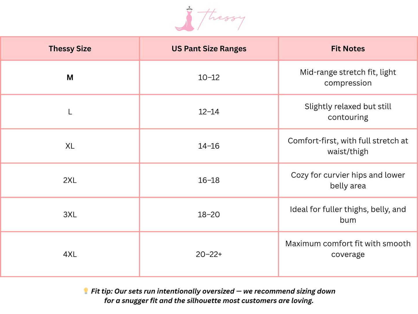 Thessy™ Trial Set — Your First Month for $6.99